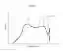 Fig. 07 - Vehicle body frame structure