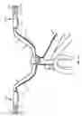 Fig. 07 - Handlebar controls