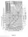 Fig. 22 - Watercraft immobilizing apparatus and system