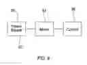 Fig. 09 - Hot air balloon steering system