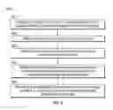Fig. 08 - Systems and methods for controlling a magnitude of a sonic boom