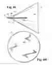 Fig. 08 - EASY-TO-USE CONTAINER