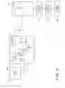 Fig. 05 - Sheet conveyance apparatus controlling direction for conveying sheet, and image forming apparatus