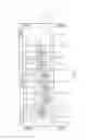 Fig. 06 - Short strain cutoff device