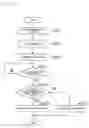 Fig. 13 - SHEET POST-PROCESSING DEVICE