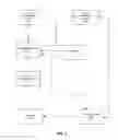Fig. 04 - Methods and systems to record the flow of a liquid using an electronic pourer