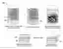 Fig. 01 - Carbon nanotube foams with controllable architecture and methods