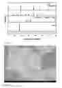 Fig. 09 - REDUCTION OF METAL/SEMI-METAL OXIDES
