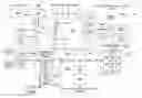 Fig. 01 - Systems and methods for water reclamation