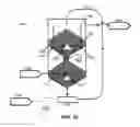Fig. 11 - Apparatus and Methods to Recover Media from an Activated Iron Process