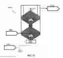 Fig. 12 - Apparatus and Methods to Recover Media from an Activated Iron Process
