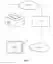 Fig. 07 - Compost bin