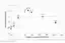 Fig. 01 - Zeolite adsorbents, preparation process therefor and uses thereof