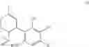 Fig. 02 - Bio-stable cannabinoid compounds and methods for enhancing their physiological concentration