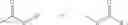 Fig. 10 - Bio-stable cannabinoid compounds and methods for enhancing their physiological concentration