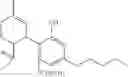 Fig. 55 - Bio-stable cannabinoid compounds and methods for enhancing their physiological concentration