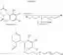 Fig. 94 - Bio-stable cannabinoid compounds and methods for enhancing their physiological concentration