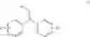 Fig. 02 - Alkenylphenoxy-substituted 1,1-diphenylethylenes, processes for their preparation, and their use