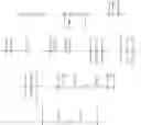 Fig. 27 - Alkenylphenoxy-substituted 1,1-diphenylethylenes, processes for their preparation, and their use