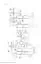 Fig. 04 - Method for producing acetic acid