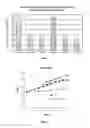 Fig. 02 - Rexinoid compounds and methods of using rexinoid compounds for treating metabolic disorders and cancer