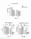 Fig. 04 - Rexinoid compounds and methods of using rexinoid compounds for treating metabolic disorders and cancer
