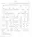 Fig. 09 - Compounds for treatment of immune inflammatory disorders