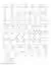 Fig. 13 - Compounds for treatment of immune inflammatory disorders