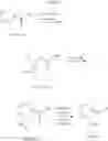 Fig. 134 - Compounds for treatment of immune inflammatory disorders