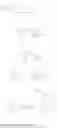 Fig. 155 - Compounds for treatment of immune inflammatory disorders