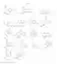 Fig. 32 - Compounds for treatment of immune inflammatory disorders