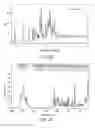 Fig. 15 - Crystalline forms of an NK-1 antagonist