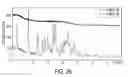 Fig. 17 - Crystalline forms of an NK-1 antagonist