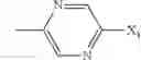 Fig. 07 - S1P3 ANTAGONISTS