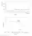 Fig. 09 - Crystalline forms of trisodium supramolecular complex comprising valsartan and AHU-377 and methods thereof