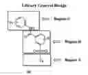 Fig. 02 - Azocane and azonane derivatives and methods of treating hepatitis B infections