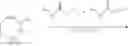 Fig. 33 - Electronically activated strained alkynes