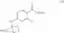 Fig. 17 - PROCESS FOR PREPARING APALUTAMIDE