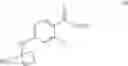 Fig. 47 - PROCESS FOR PREPARING APALUTAMIDE