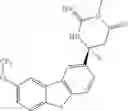 Fig. 141 - Compounds and their use as BACE1 inhibitors