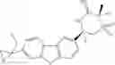 Fig. 228 - Compounds and their use as BACE1 inhibitors