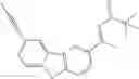 Fig. 320 - Compounds and their use as BACE1 inhibitors