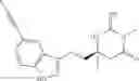 Fig. 53 - Compounds and their use as BACE1 inhibitors