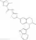 Fig. 101 - Compositions and methods of targeting mutant K-ras