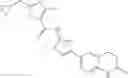Fig. 142 - Compositions and methods of targeting mutant K-ras