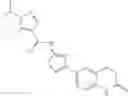 Fig. 146 - Compositions and methods of targeting mutant K-ras