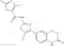 Fig. 164 - Compositions and methods of targeting mutant K-ras