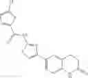 Fig. 170 - Compositions and methods of targeting mutant K-ras