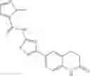Fig. 71 - Compositions and methods of targeting mutant K-ras