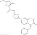 Fig. 79 - Compositions and methods of targeting mutant K-ras